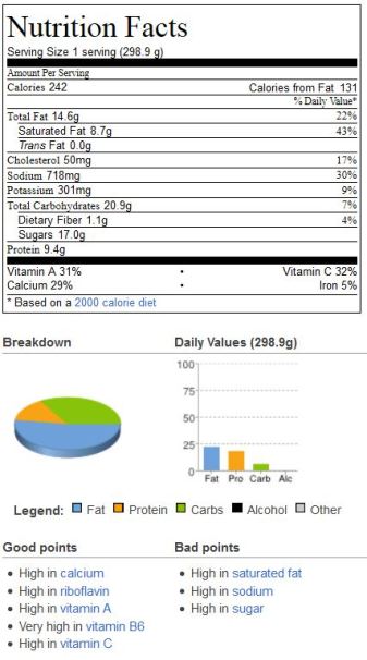 watermelon-feta-salad nutrition panel